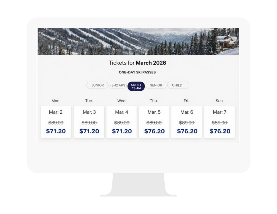 Revenue Governance System E-Liberty North-America Canada